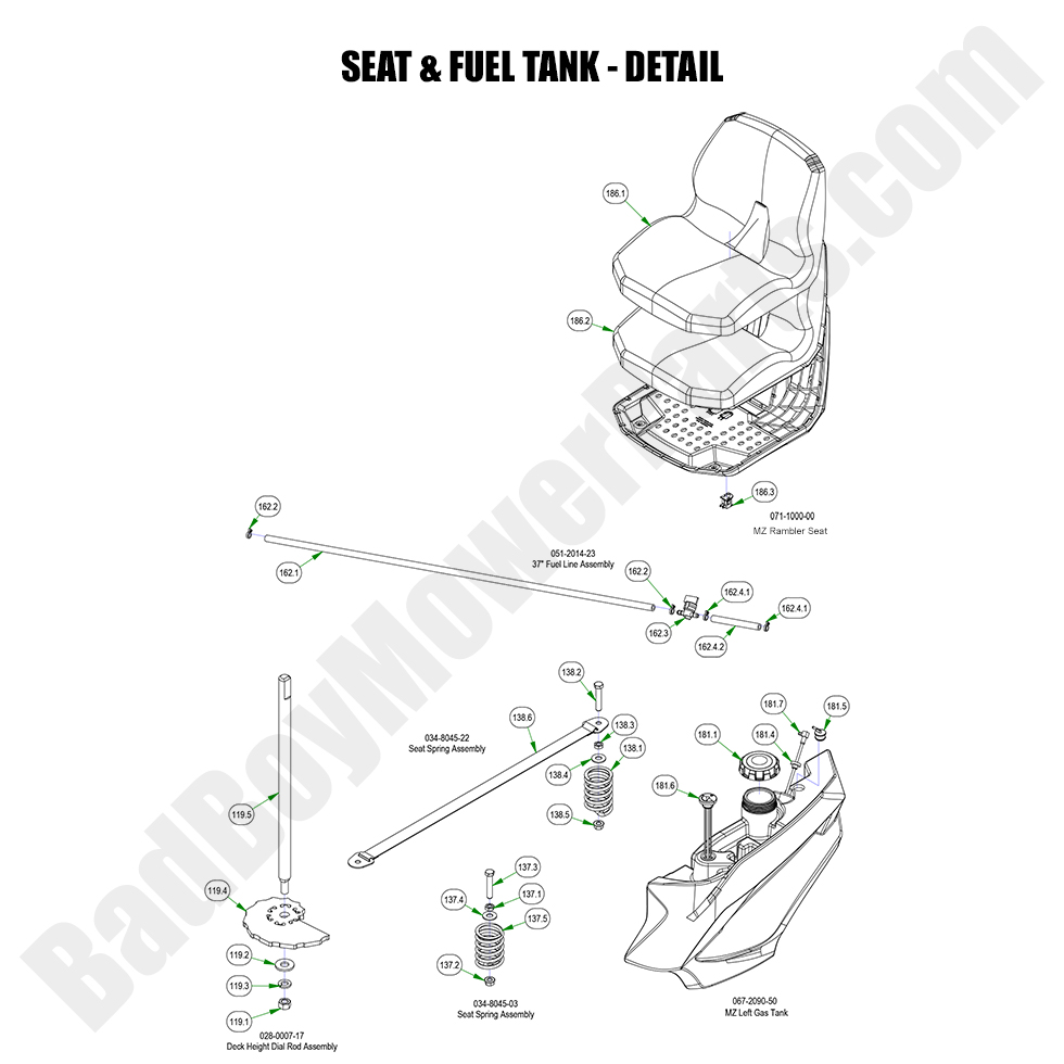 3321 - Bad Boy Mower Parts Lookup > 2023 > MZ Rambler > Seat & Fuel Tank - Detail